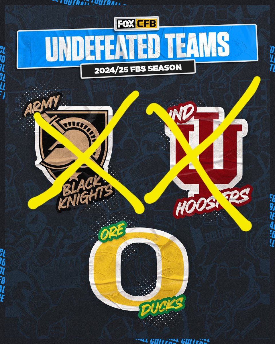 JHopkinsSD's tweet photo. With Army down 35-7 in the third, it's looking like there's about to be only one. https://t.co/esnLKnXdb1