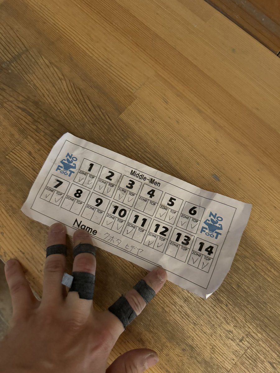 kubo_programmer's tweet image. 昨日は腕だけのボルダリングの大会に出てました。結果は予選落ちでしたが楽しかったです☺️(14課題中9課題撃破)