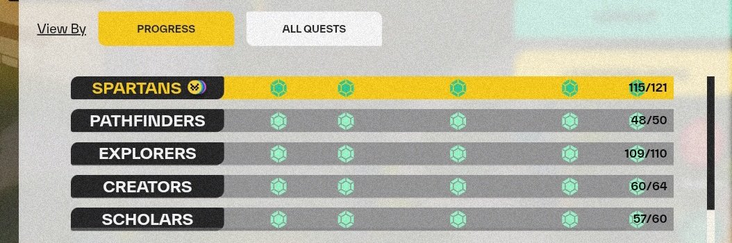 Catneepe's tweet image. Glad to be part of those that built!
Truly a lovely experience 🦍⚡
#movember #movementlab @movementlabsxyz @rushimanche