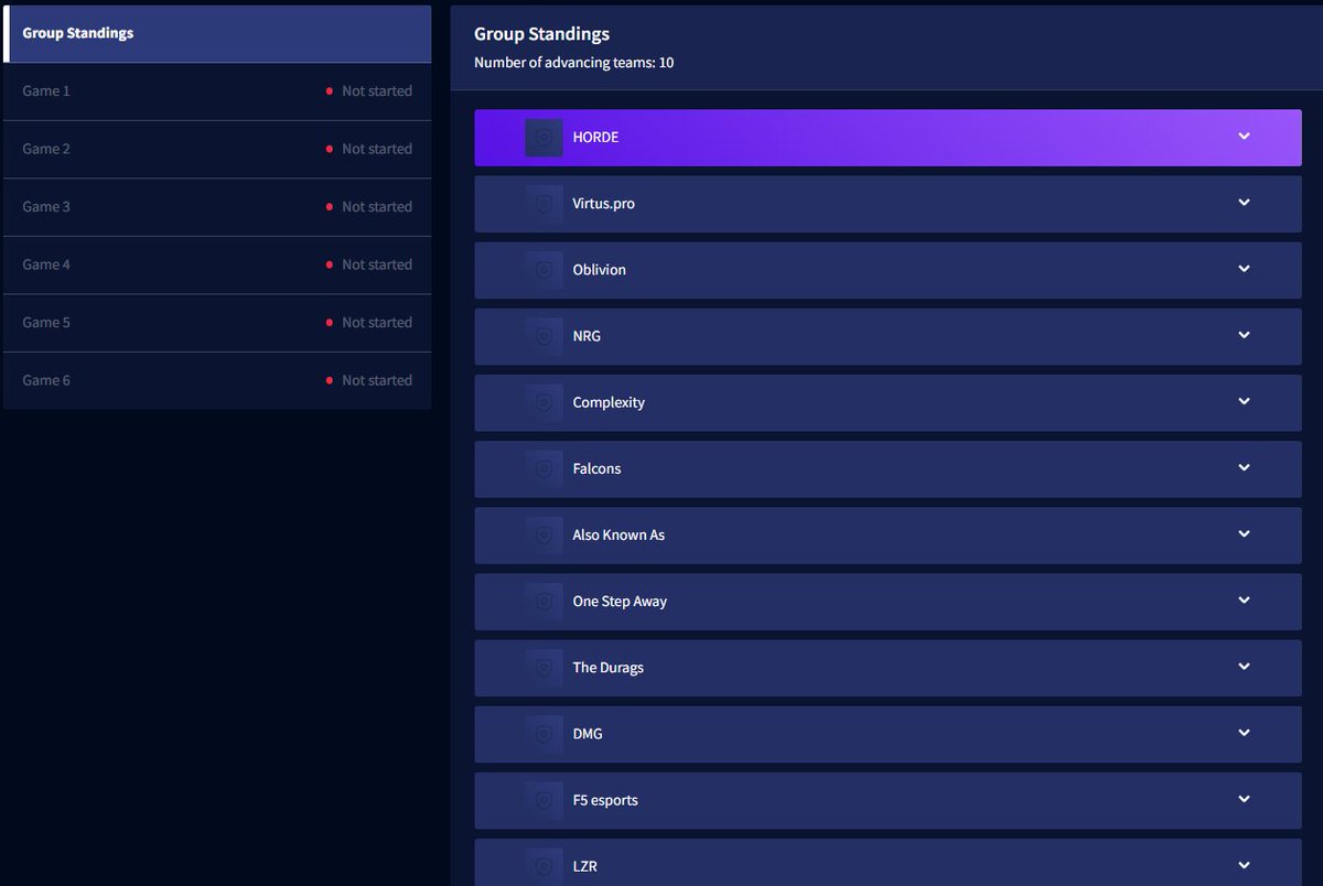 optimistprimehq's tweet photo. Qual'd of first two games every round. 

Feeling good for tomorrows Quarters &amp; Semis

@PR1M3Gaming @P000oooNzrkr https://t.co/5P7XZY5Hpg