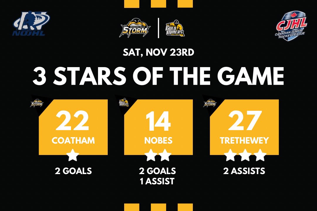 STORM WIN!

Taking two points back with us to Iroquois Falls 

Next up the Timmins Rock Saturday, November 30th 7:30 PM at the Jus Jordan Arena to end the month of November

#stormsurge ⚡️