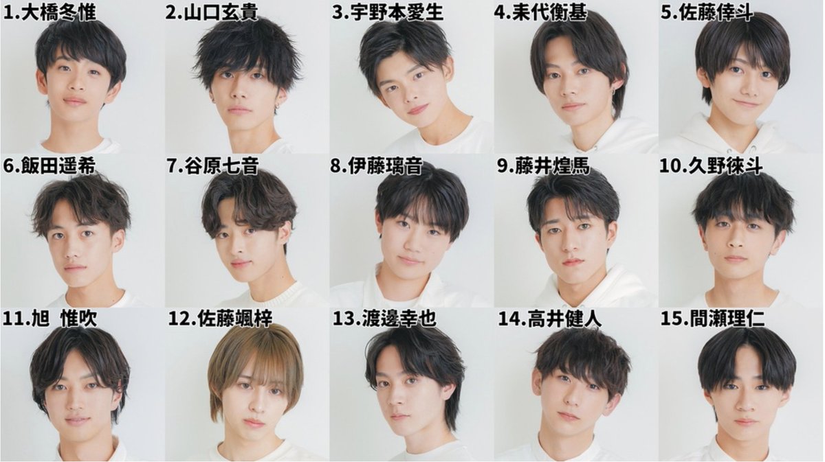 活動歴および当時の関連ビジュアル記録