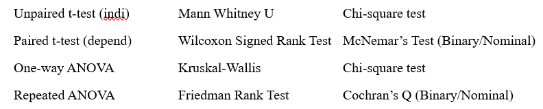 Habaan na natin para todo na beh