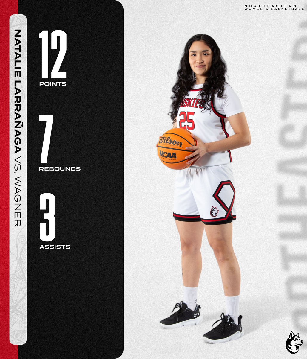 Northeastern Women’s Basketball tweet media