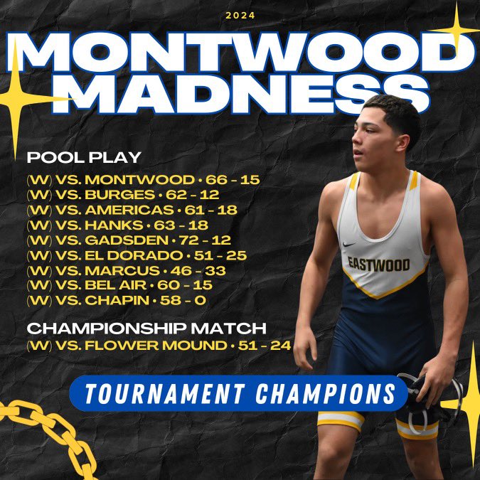 TROOPWRESTLING's tweet image. 💪🏼💪🏼💪🏼