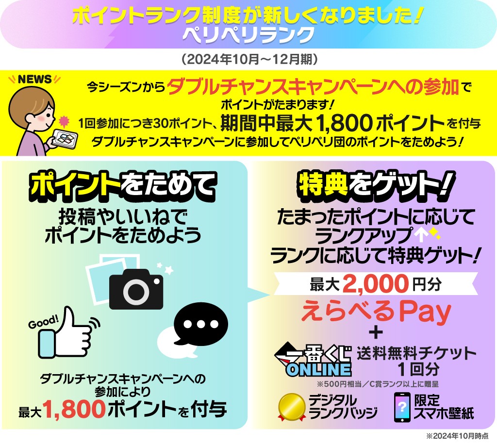 🗣#ペリペリ団 のポイントが貯まります！ ＼ #一番くじ でダブル