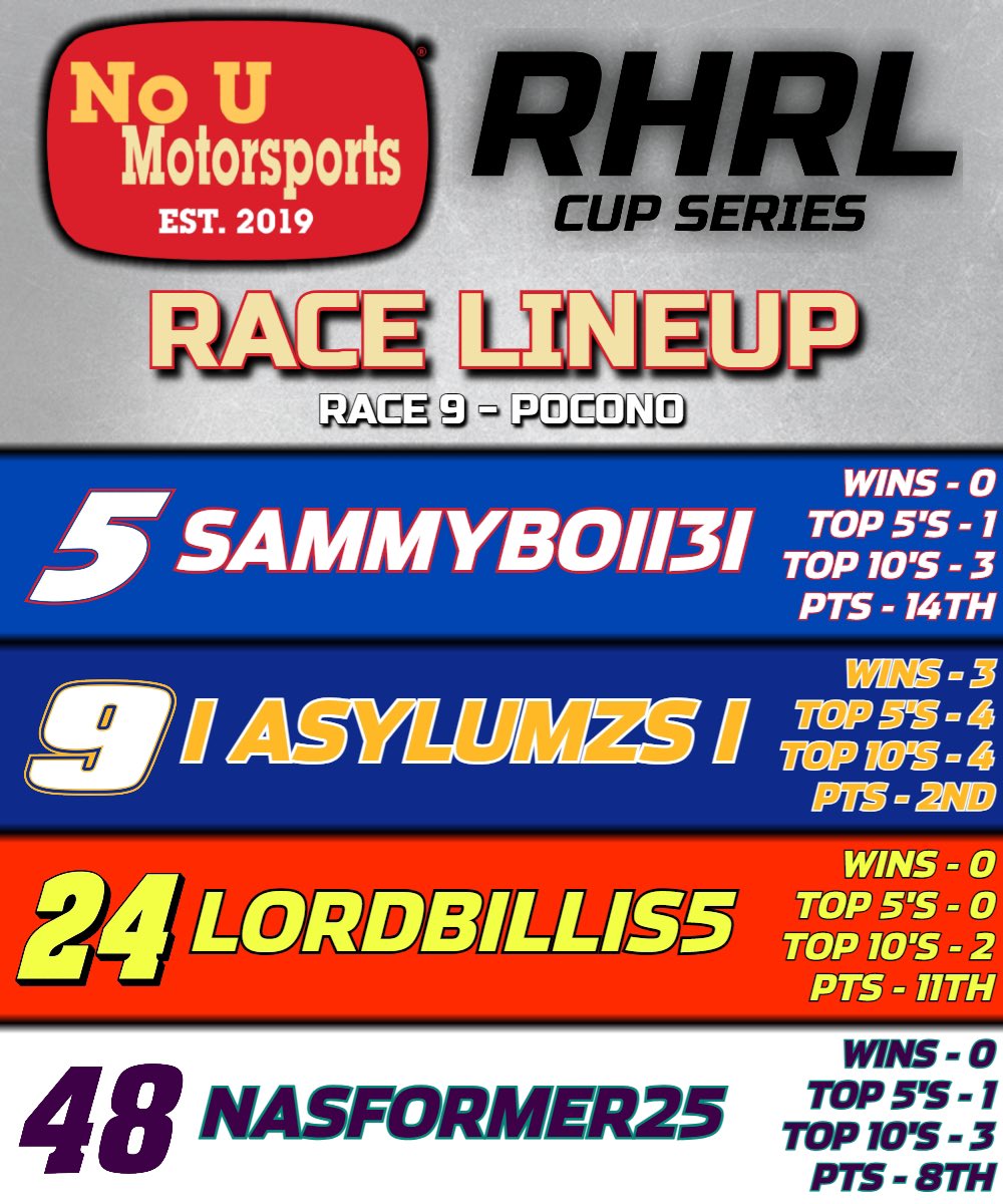 Next Gens are back! Here’s our lineup for Pocono!

 #5 | <a href="/Sammybo11i1/">Watermelon Monster</a> 
#9 | @AsylumzsGaming 
#24 | @billis_54
#48 | <a href="/Nasformer2001/">Jacob Reed</a> 

#TeamChevy | <a href="/RHRL_Racing/">Red Hot Racing League</a>