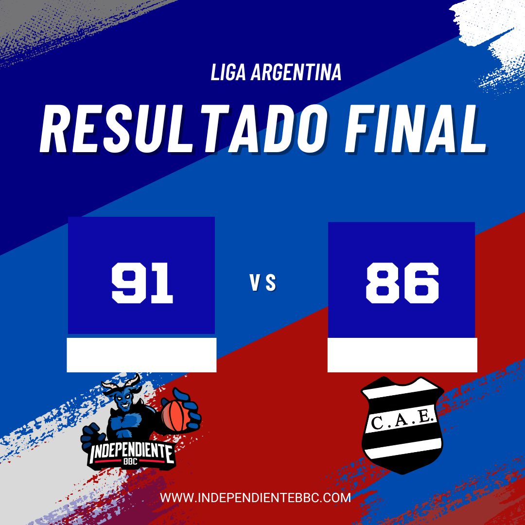 indebbcsde's tweet photo. Invictos como local en Fase Regular✅

⛹🏻‍♂️Amicucci 30 puntos, 8 rebotes
⛹🏻‍♂️Morera 19 puntos

#VamosInde 🔵⚪️🔴 https://t.co/5JlAMR1560