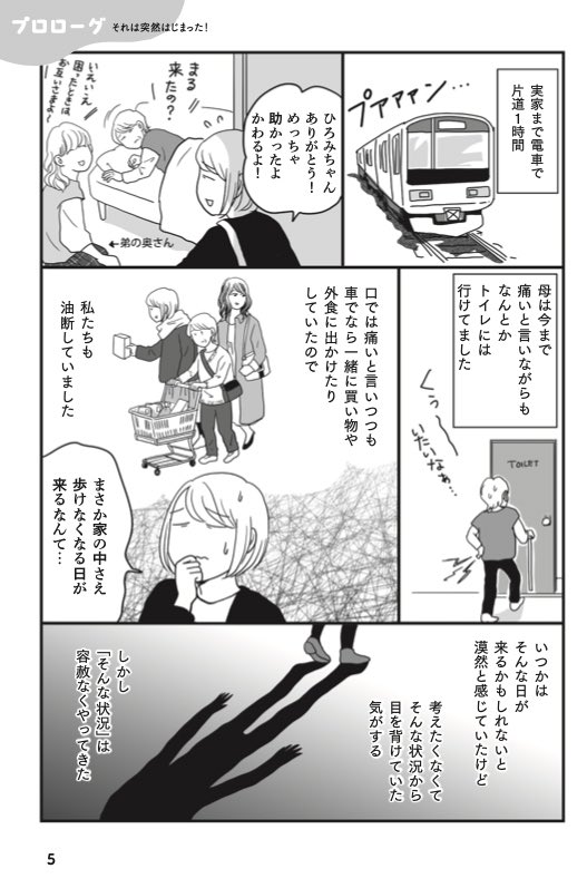 (2/2) 