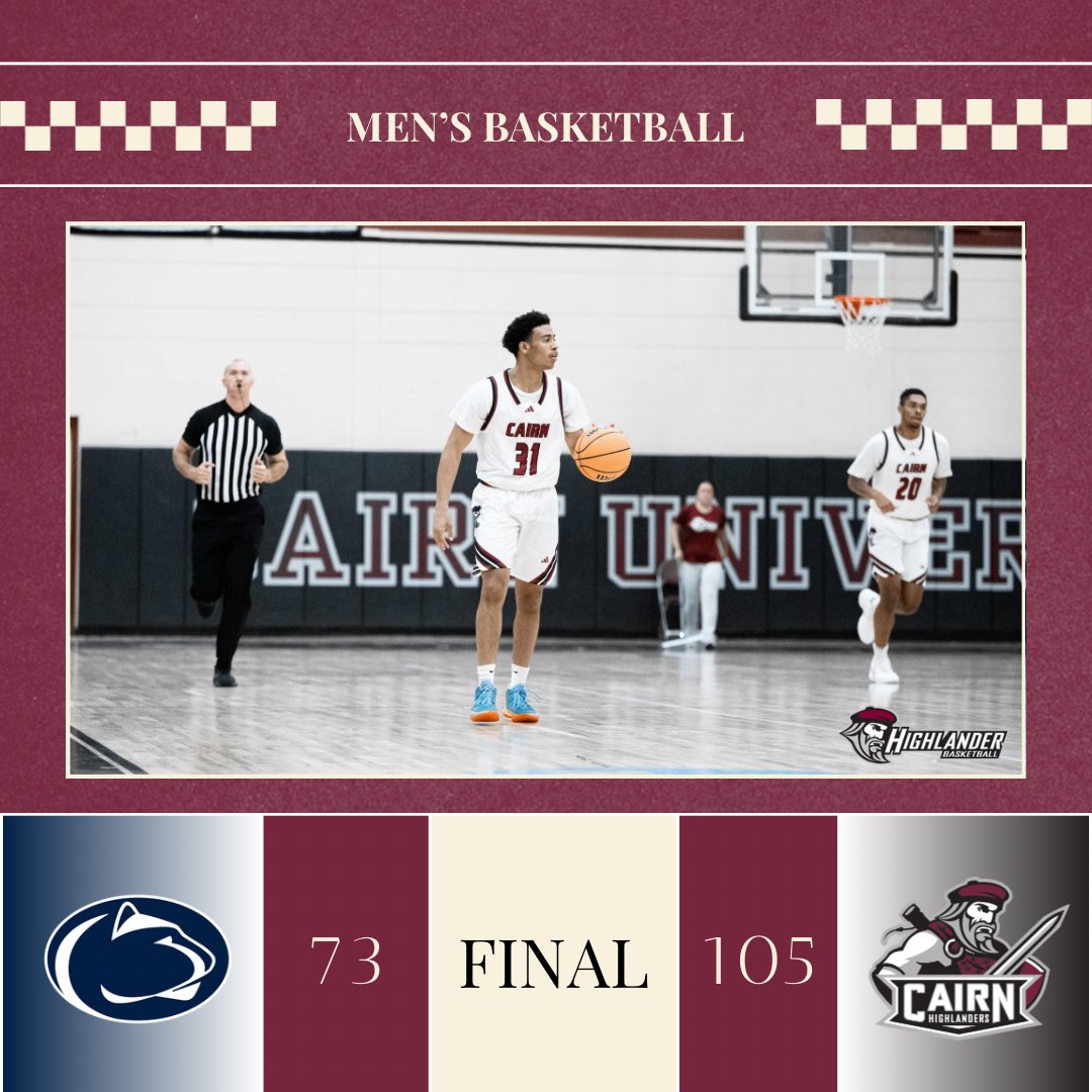 CairnAthletics's tweet photo. Another day, another W. @cairnmbb takes care of business against Penn State Berks. 

#PursueExcellence #CairnMBB #IamThird https://t.co/tNZNu29uuk