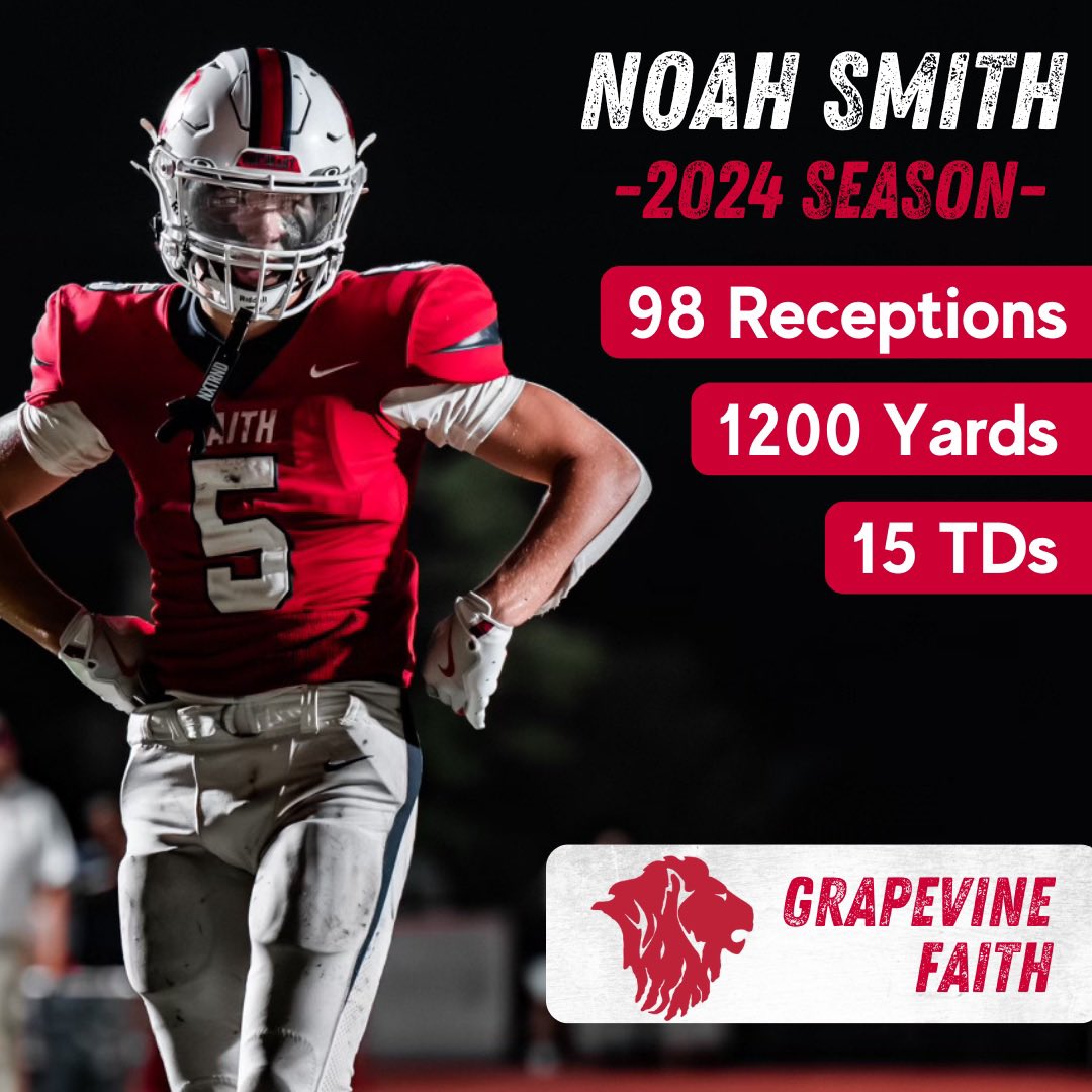 Noah_Smith09's tweet photo. Thankful for my coaches and teammates! Here are my junior year stats and highlights!

Stats:
98 Receptions 
1,200 Yards 
15 TDs

Full Link: https://t.co/zKx6E41DRD

@AustinCosby_ @darrickware @bholland825 @GFCSFB @Coach_Amitch @TXPSMedia @TXPrivateFBGuy @TXTopTalent https://t.co/VMhVFn8wak