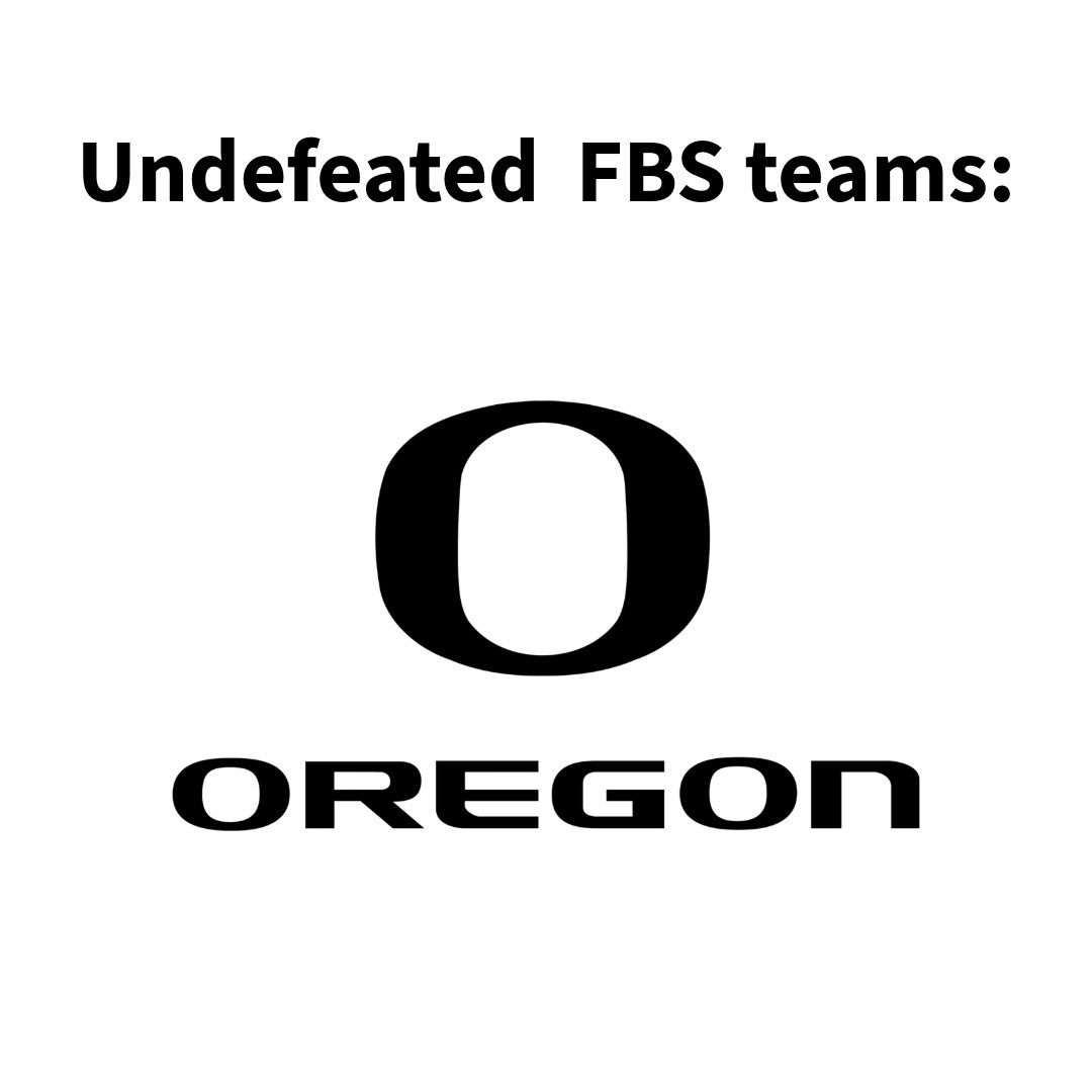 Retweet if your team is undefeated