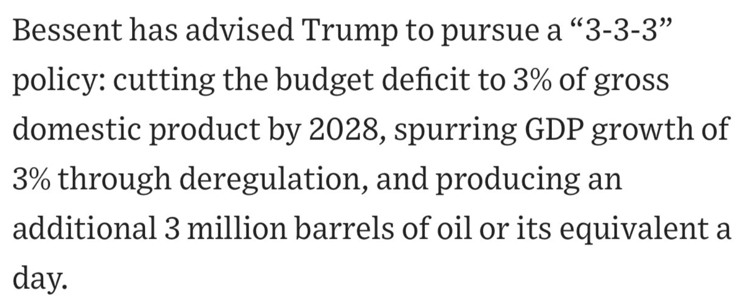 unusual_whales on X: "Scott Bessent, the US Treasury Secretary nominee by  Trump, has advised Trump to "cut budget deficit to 3% of gross domestic  product by 2028, spurring GDP growht of 3%