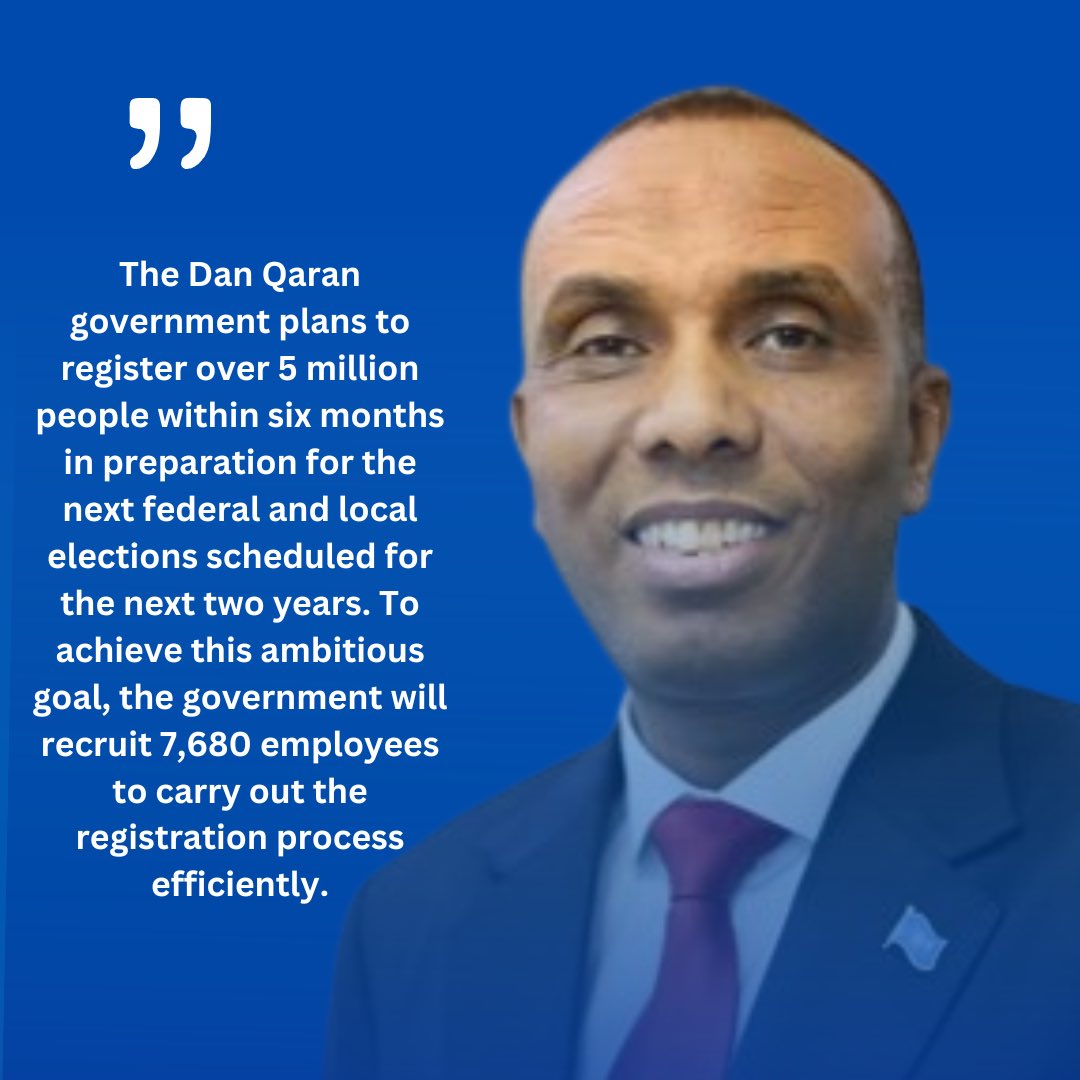 Osman_estate's tweet photo. The Dan Qaran government plans to register over 5 million people within six months in preparation for the next federal and local elections scheduled for the next two years. To achieve this ambitious goal, the government will recruit 7,680 employees to carry out the registration process efficiently.