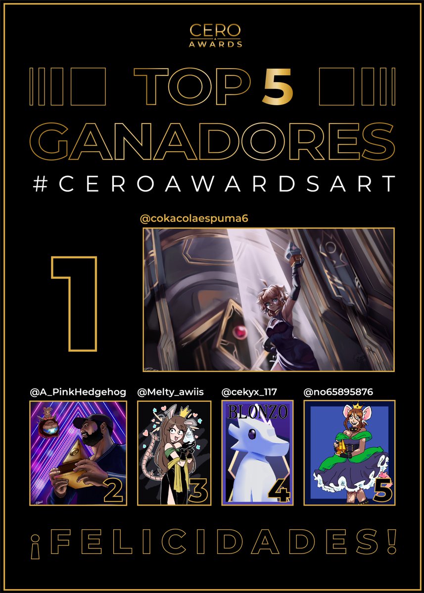 FELICITACIONES A LOS GANADORES DE LA DINAMICA DE DIBUJOS, POR FAVOR REPORTENSE POR MEDIO DEL DM DE NUESTRA CUENTA PARA HACER ENTREGA DE SUS PREMIOS
1: @cokacolaespuma6 
2: @A_PinkHedgehog 
3: <a href="/Melty_awiis/">MELTYAWIIS?1111!1</a> 
4: <a href="/CEKYX_117/">CEKYX</a> 
5: <a href="/no65895876/">LotoInsano</a> 
#CEROAWARDSART #CeroAwards