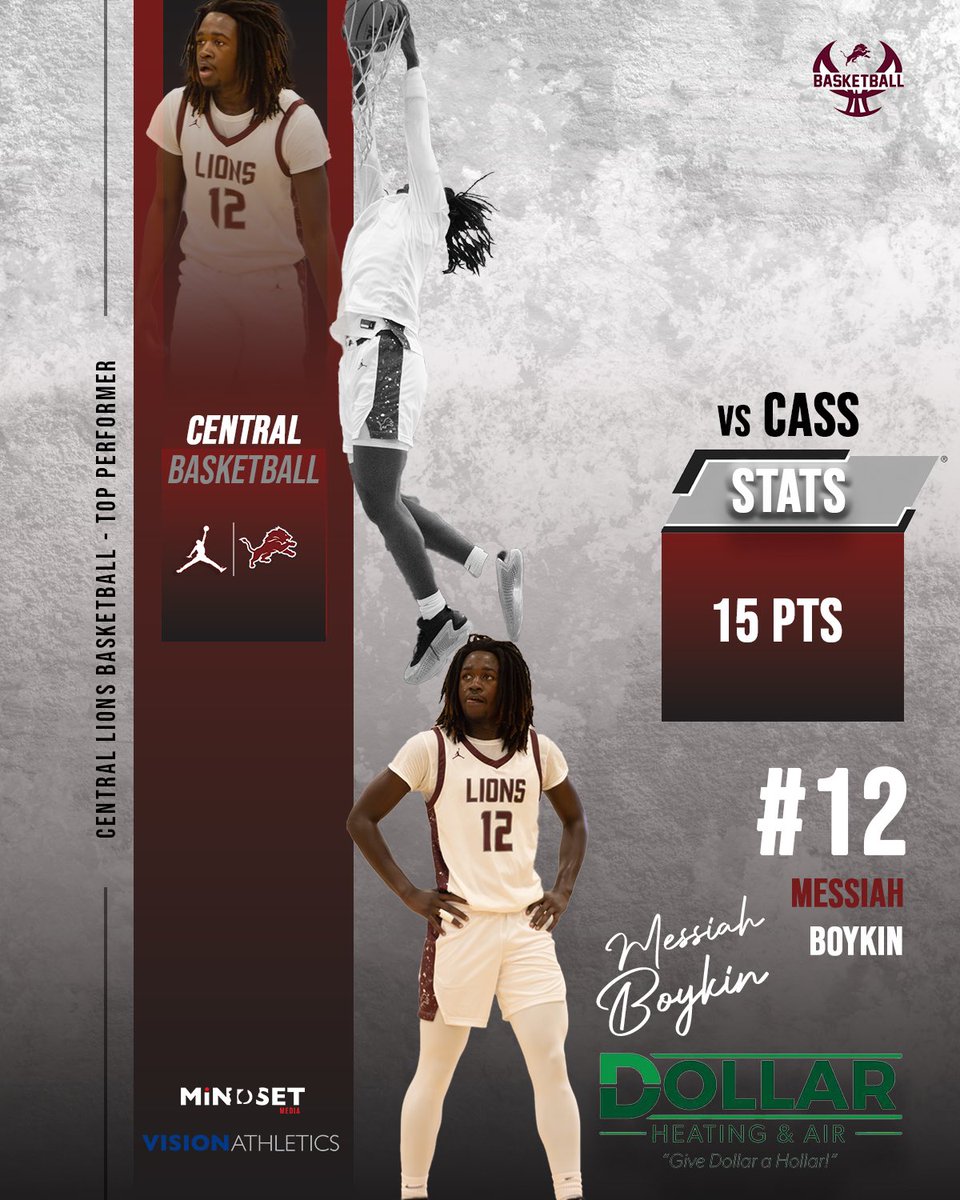 Central Basketball (@central_hoopz) on Twitter photo <a href="/DollarHVAC/">Dollar Heating & Air</a> Game Recap:
66-34
The Lions had another Balanced attack tonight.
Stat Leaders:
C.North 16pts 5rbs 2ast 2stls
M.Boykin 15 pts 7rbs 6ast 2stl
J.Rose 11pts 5rbs
K. Cochran 11 pts 4 rbs 3ast 2 stls
C.Williams 8pts 12rbs 3 blks
<a href="/KyleSandy355/">Kyle Sandy</a> <a href="/DollarHVAC/">Dollar Heating & Air</a> Game Recap:
66-34
The Lions had another Balanced attack tonight.
Stat Leaders:
C.North 16pts 5rbs 2ast 2stls
M.Boykin 15 pts 7rbs 6ast 2stl
J.Rose 11pts 5rbs
K. Cochran 11 pts 4 rbs 3ast 2 stls
C.Williams 8pts 12rbs 3 blks
<a href="/KyleSandy355/">Kyle Sandy</a>