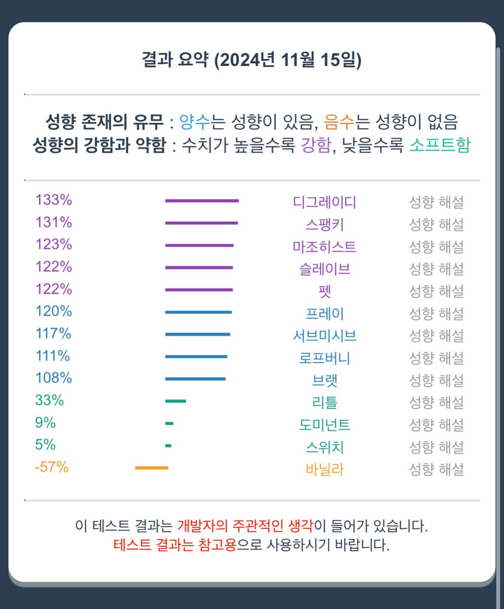 신하린 tweet media