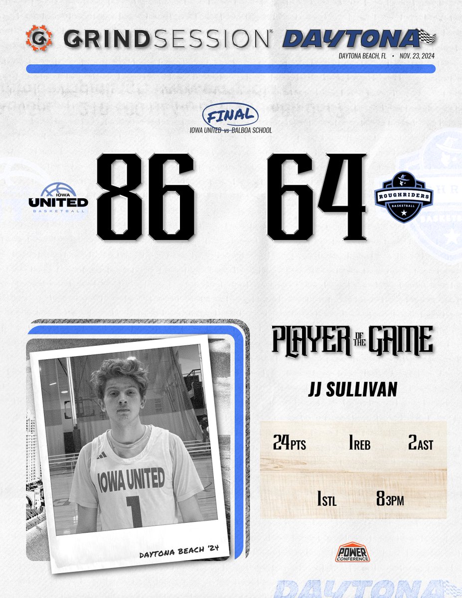 Grind Session tweet media