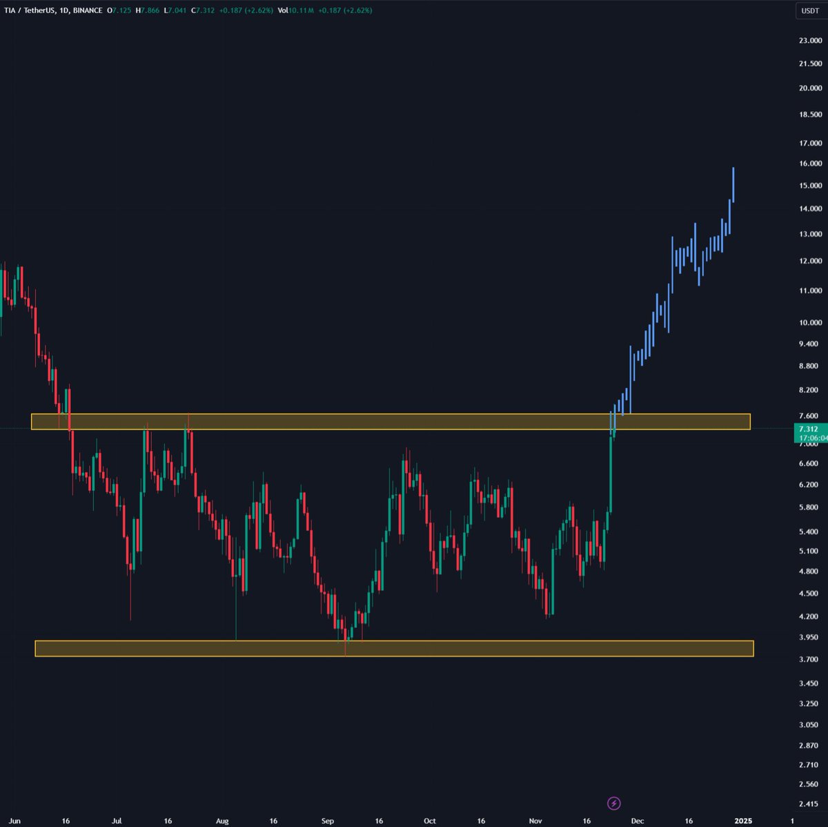 AMCrypto tweet media