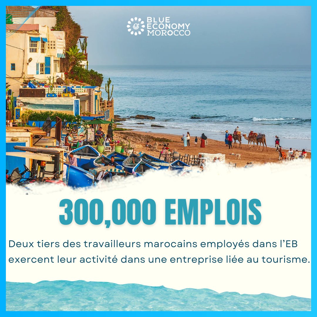 BlueEconomyMA's tweet photo. 🌊 Le Tourisme Côtier : Un Moteur Stratégique de l’Économie Bleue au Maroc 🌊

Le secteur du tourisme côtier constitue un pilier essentiel de l’économie bleue au Maroc, ayant généré plus de 300 000 emplois en 2019. 

#EconomieBleue #TourismeCôtier  #Maroc #PROBLUE https://t.co/EKFeIuZ6eT