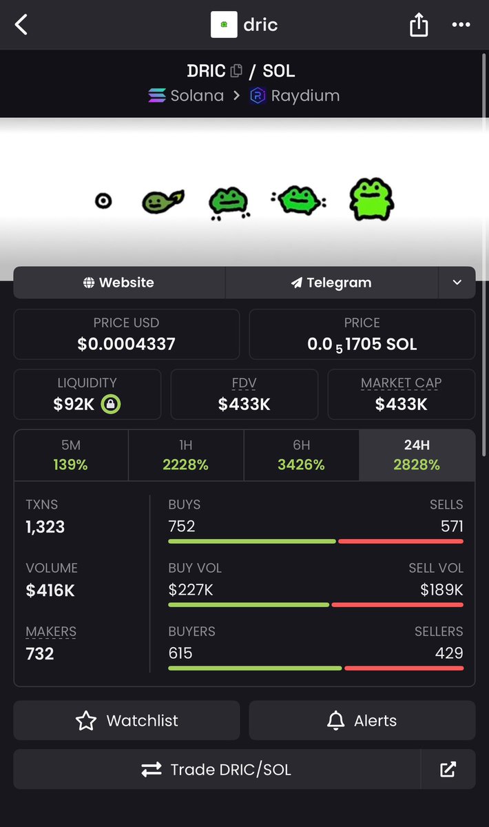 I see $fog pumping but what about this ?

$dric

Same exact thing from two days ago 

2t4DG8fCqDZnHsrawmkELhD4camdWuxZac995ZF3pump