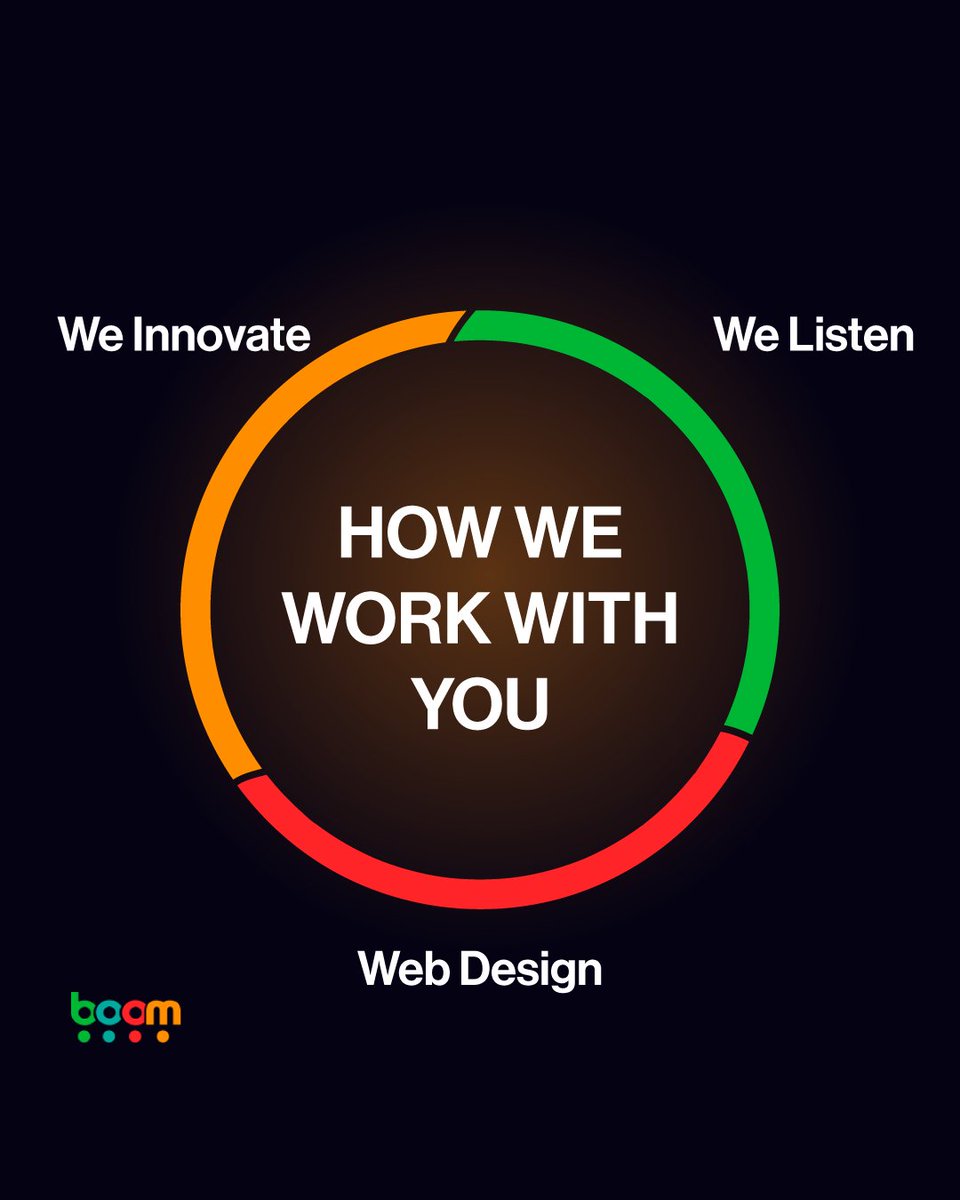 BoomSoftware.com tweet media