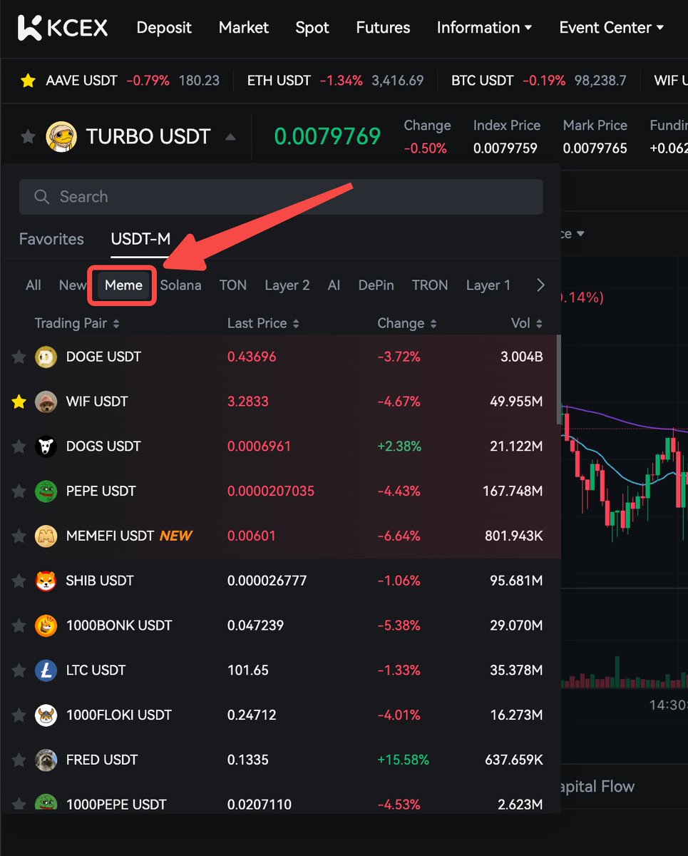 Domingo_KCEX's tweet photo. 🚨 Bull Market Bash at KCEX!🎉 
 📈 100% Commission Rebate - Get back every penny from your referrals!   🐶 Zero Taker Fees on all MEME coin futures pairs!   ⏰ **Event Runs: Nov 25 - Dec 25, UTC+8  
🔥 What's on Offer? -
MEME Futures: 100% taker fee rebate - 
Other Futures: Enjoy a low 0.01% taker fee  💸 Affiliate Bonus: All commissions rebated within 2 hours! 
 Don't miss out - start trading and earning with KCEX's Bull Market Celebrations! 🚀📊 
 #KCEX #BullMarket #Crypto #FuturesTrading #MEME #AffiliateProgram