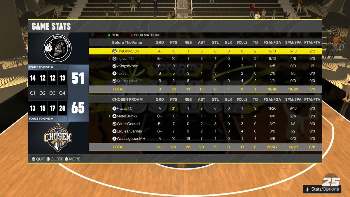 CHOSEN⚜️ tweet media