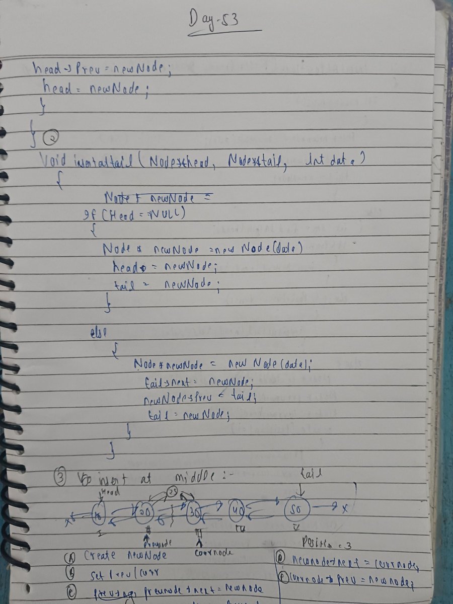 Abhayshukla541's tweet image. #Day53 of My DSA Journey
Explored 🔗 Doubly Linked Lists, mastering insertion (head, tail, any position) and deletion (head, tail, any position). Solved LeetCode problems:
Reverse a Linked List (iterative & recursive).
Find Middle using Tortoise Algorithm.
#DSA #LinkedLists