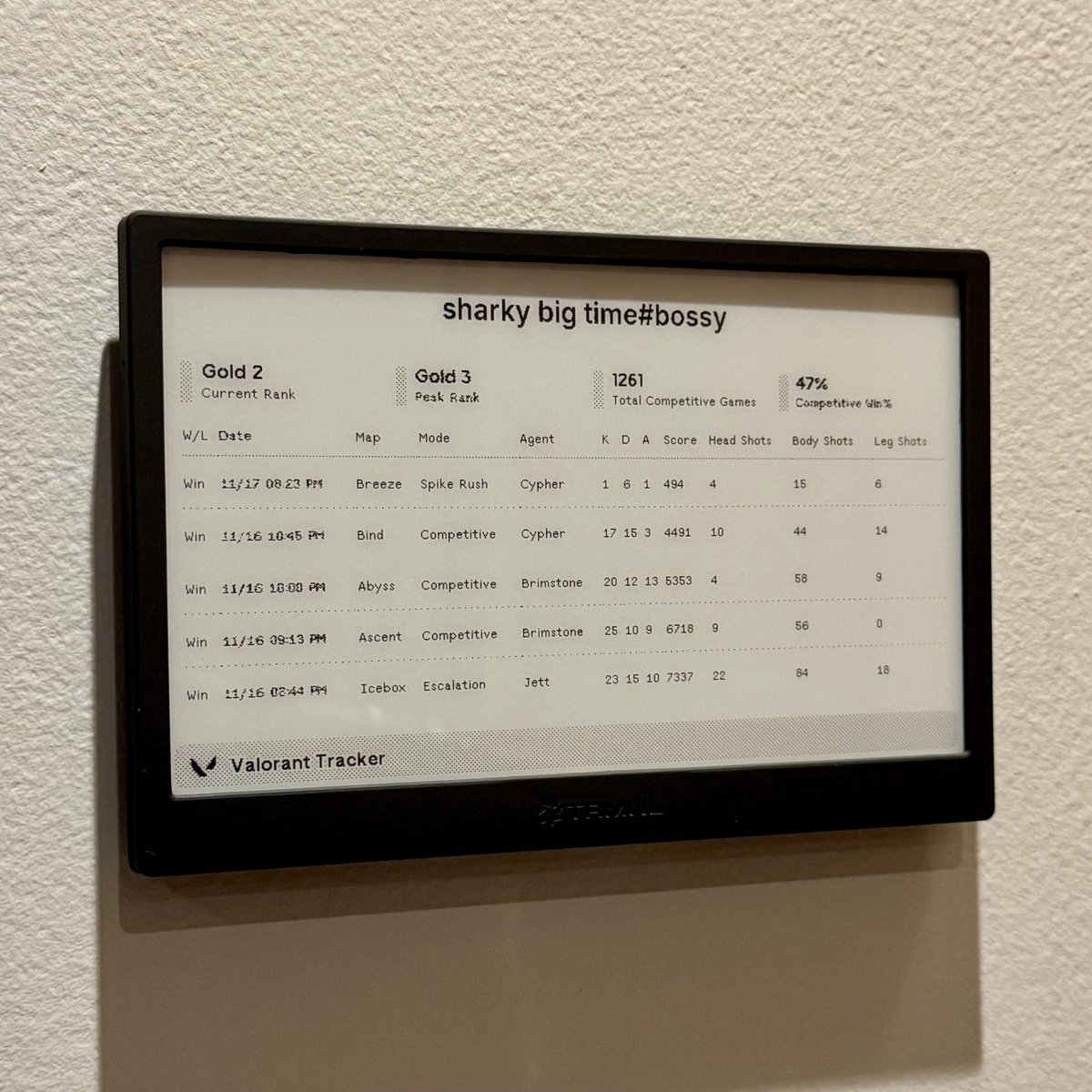 Mark_Hopper24's tweet image. Using #GitHubActions and #PowerShell to send @VALORANT game stats to my TRMNL display
github.com/MarkHopper24/V…
@useTRMNL