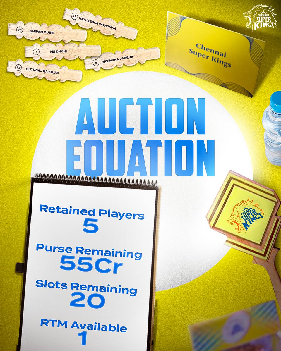 ➕➖✖️➗  
All set for a day of strategies, surprises, and squad-building! 🥳  

#WhistlePodu #SuperAuction