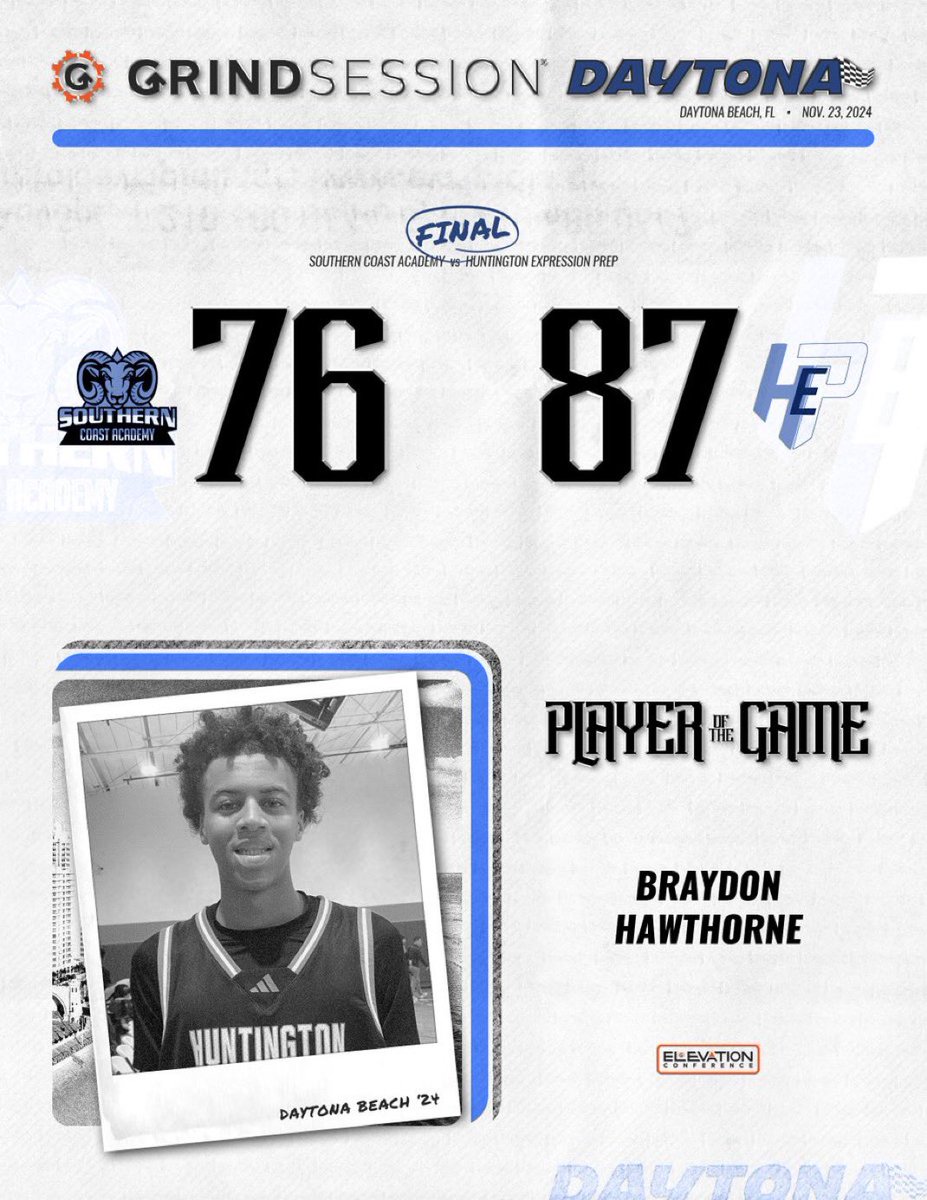 SoCoastAcad's tweet photo. Good bump this weekend at @thegrindsession! Back to back hard fought games and came up short against 2 good teams! We’ll learn from it and be better next time! Thank you for having us!🐏 #RamThrough https://t.co/wN5xw3xmYJ
