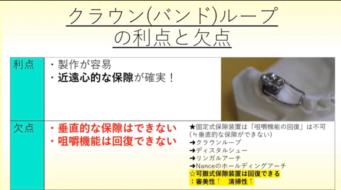 歯科医師国家試験対策 ロムニーハウス勉強会【講師 Dr.N】 on X