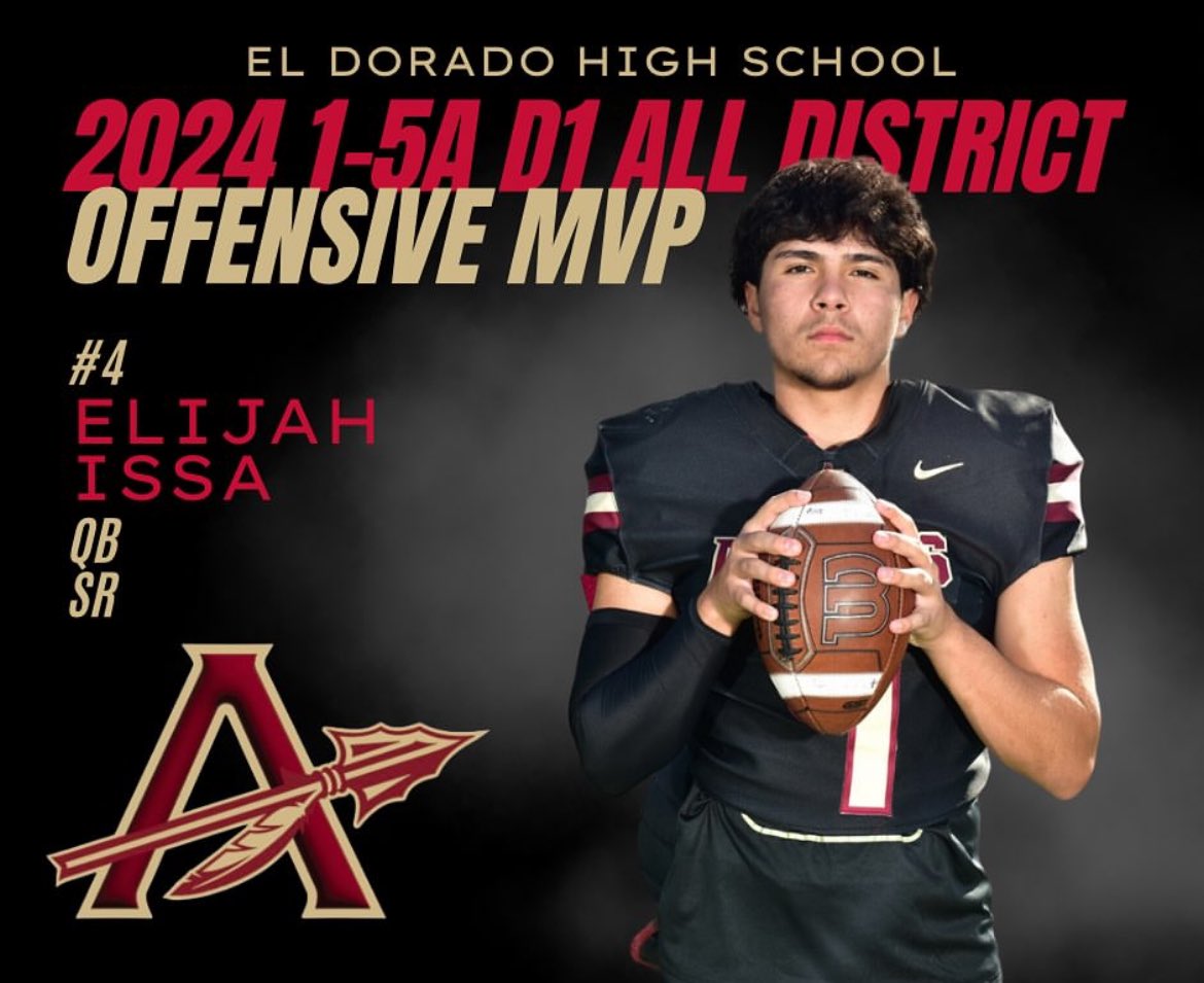 Congratulations, <a href="/ElijahIssa04/">Elijah Issa04</a>! The Empire is Proud of You! <a href="/EDAztecs_HS/">Patricia Pedroza</a> <a href="/SocorroISD/">Socorro ISD</a> <a href="/Fchavezeptimes/">Felix Chavez</a>