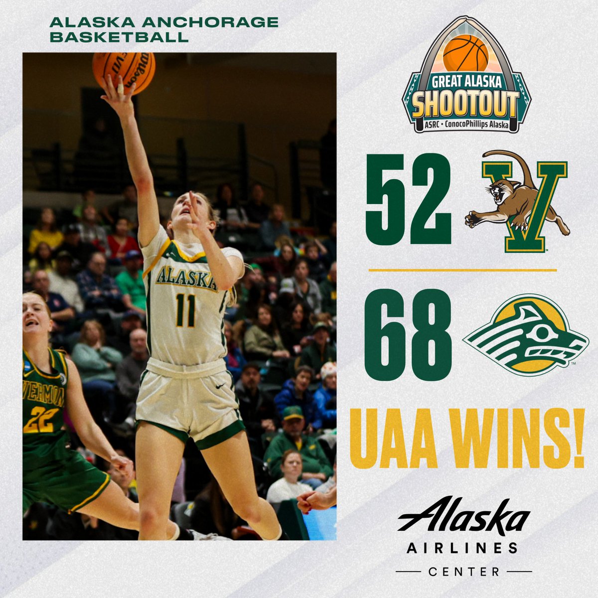 Emilia Long (18 pts/5 asst/3 stl) and the Seawolves take down yet another D-I foe, besting Vermont for 3rd place in the 2024 ASRC/ConocoPhillips Great Alaska Shootout. Next: Friday vs SD Mines.
