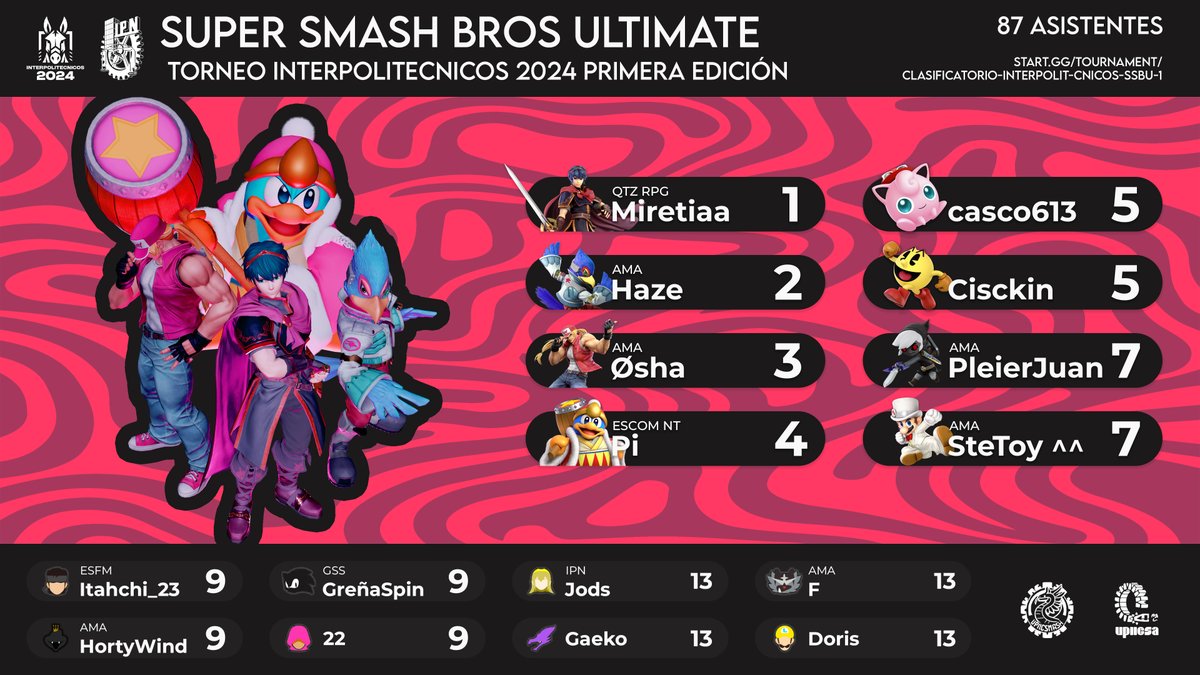 Smash IPN tweet media