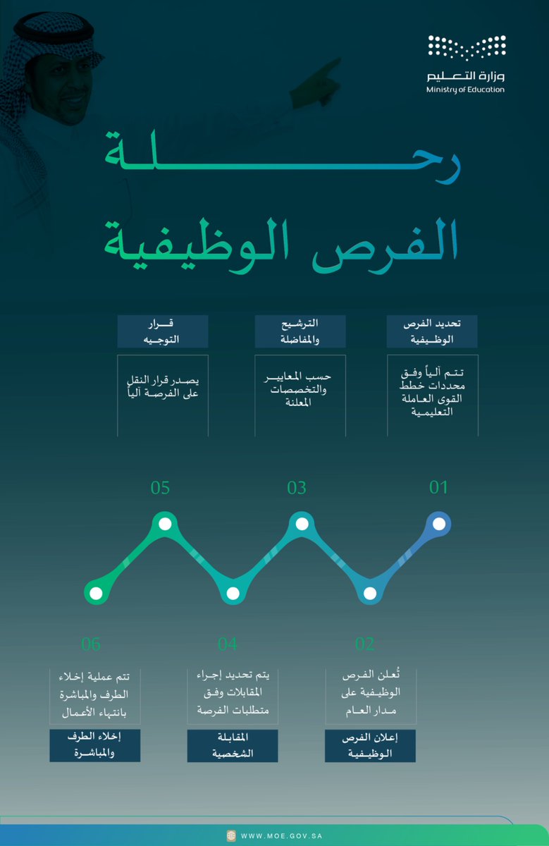 وزارة التعليم tweet media