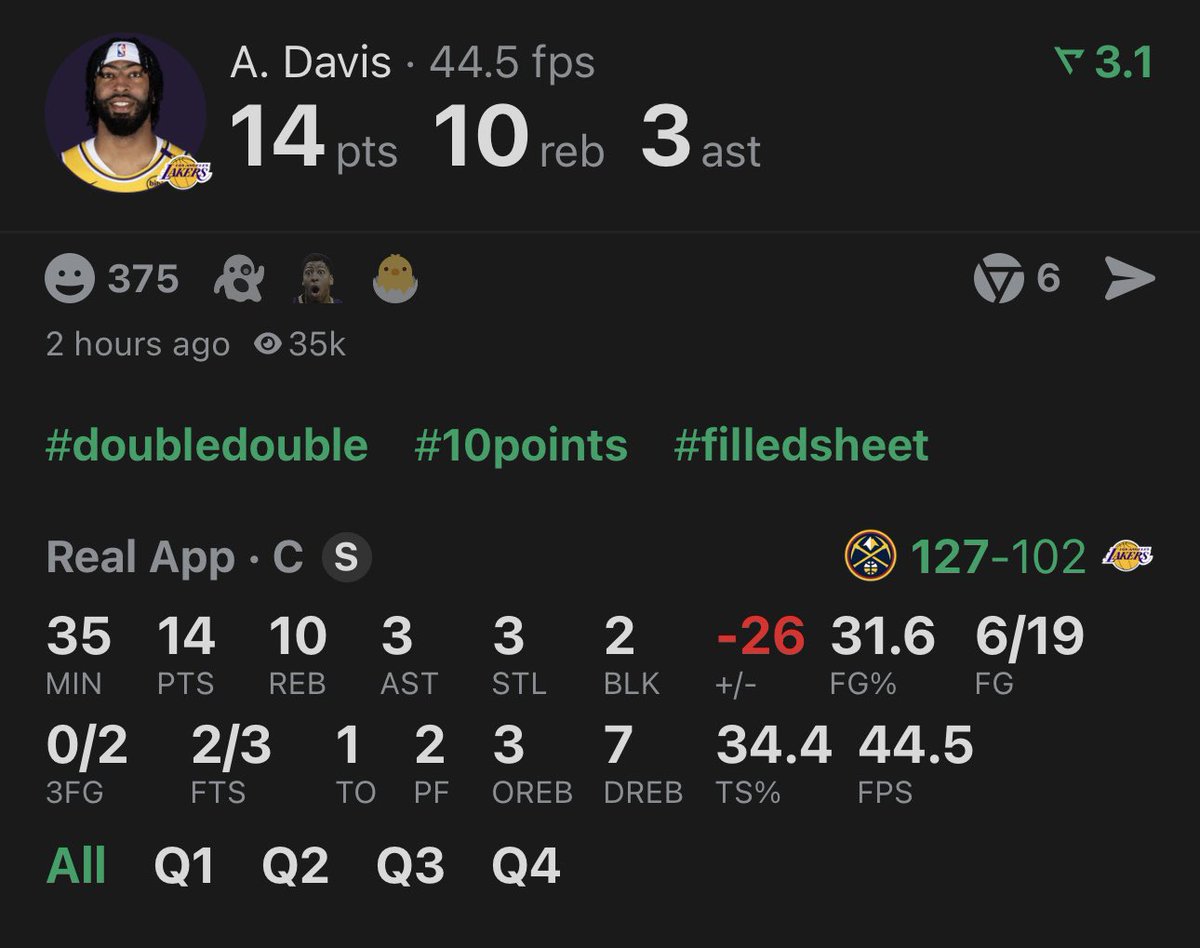 CigarCurry's tweet image. Russel Westbrook just outplayed LeBron James and Anthony Davis in Denver’s blowout win over the Lakers 🤯

Clearly he was not the problem in LA 🔥