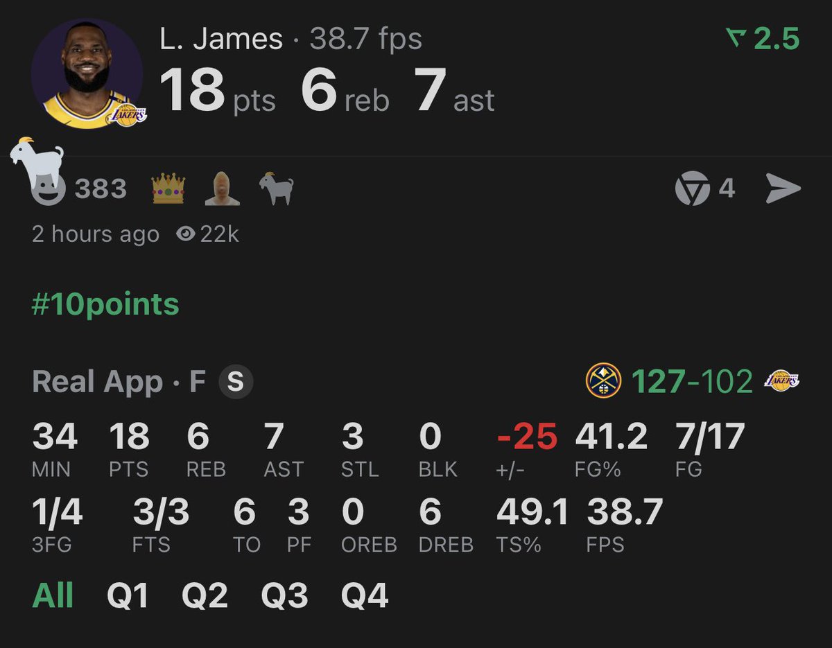CigarCurry's tweet image. Russel Westbrook just outplayed LeBron James and Anthony Davis in Denver’s blowout win over the Lakers 🤯

Clearly he was not the problem in LA 🔥