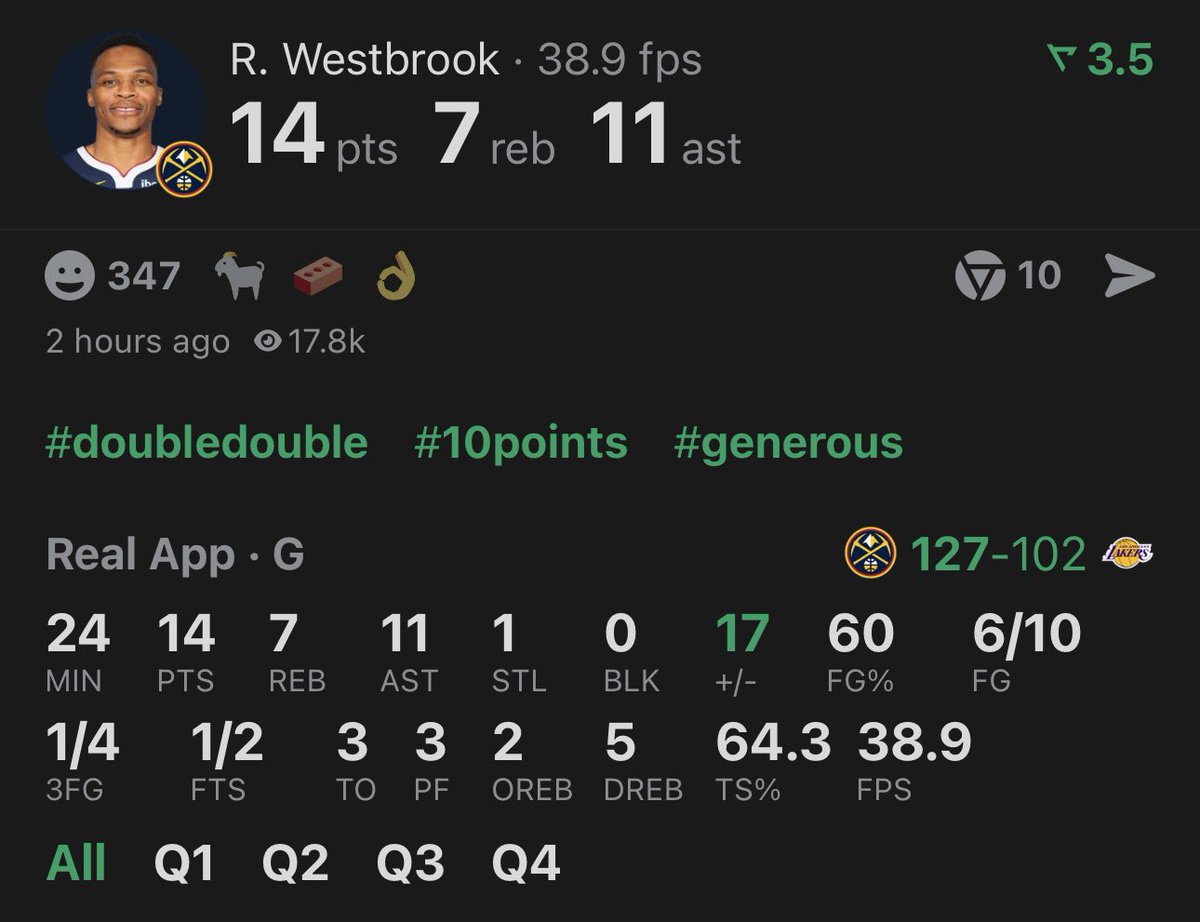 CigarCurry's tweet image. Russel Westbrook just outplayed LeBron James and Anthony Davis in Denver’s blowout win over the Lakers 🤯

Clearly he was not the problem in LA 🔥
