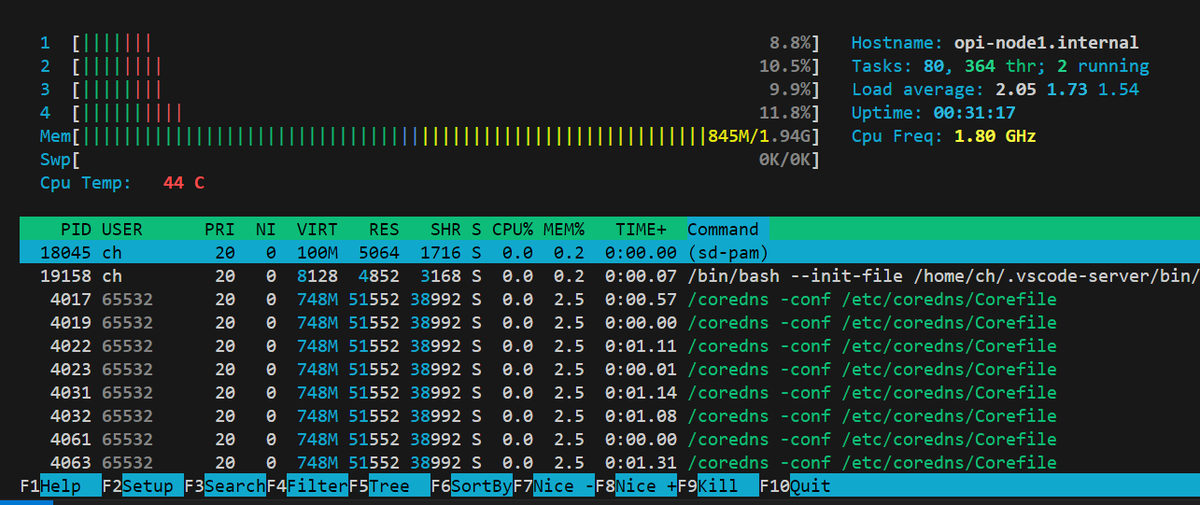 DevopsForLove's tweet image. Готовим k8s кластер на OrangePi 3 LTS
habr.com/ru/articles/82…
#devopsforlove #k8s #techmanual