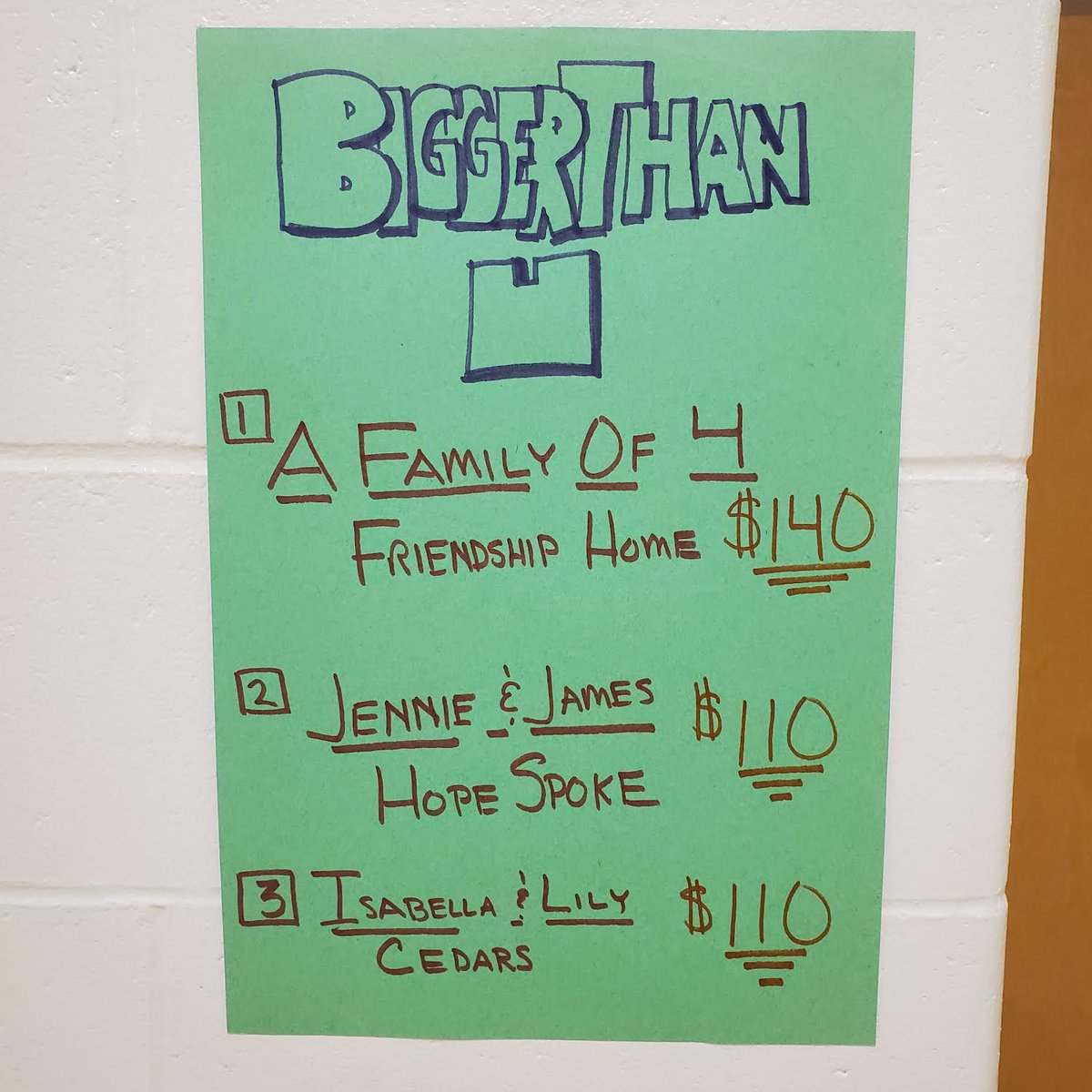 BiggerThan U: Students in Mr. Mousel's math classes raised over $400 to donate to four worthy causes sponsored by Friendship Home, HopeSpoke, Cedars, and Pound Middle School for Thanksgiving baskets next week!  Thankful for thoughtful students!