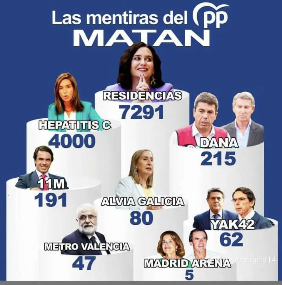 Los votantes también matan.