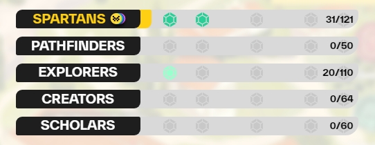 Stamatia🧡 Ordzaar Tabi 🟧 (@kinfgsdf662) on Twitter photo 