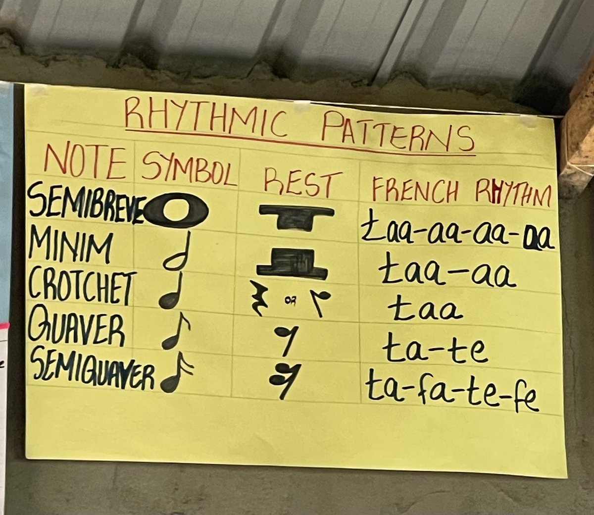 Kĩoni ♏️ tweet media