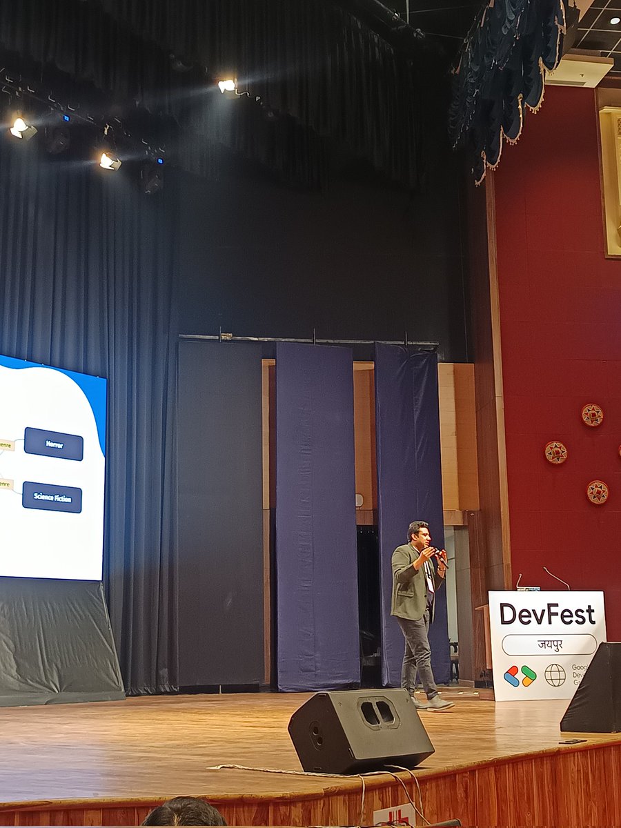 Amansh_15's tweet photo. "Unlocked the power of LLMs with #Graphtags and #VertexAI. Learned how to make models factual ninjas with @SiddhanthAgarwal "🥷

#DevFestJaipur #DevFest2024
#GDGCloudJaipur #GDGJaipur
#TFUGJaipur 

@gauravkheterpal 
@vikas123 
@AnukritiBansal 

THANKYOU✨ https://t.co/YcEfy2R5JU