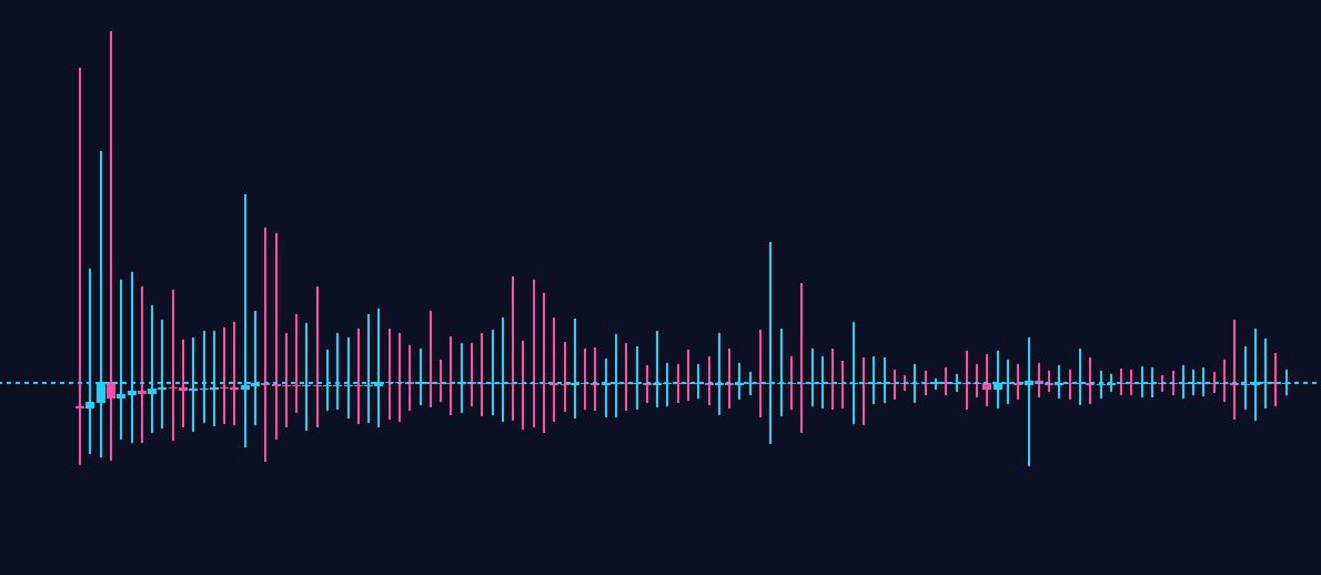 antitokens's tweet photo. new genre of music — quant/acc

$PRO - $ANTI https://t.co/LzgTvdhxpS