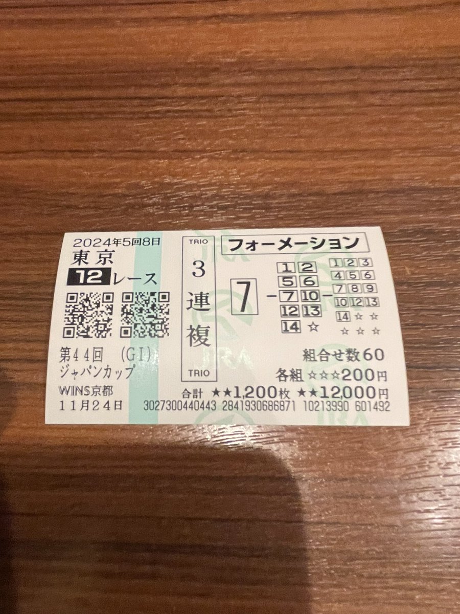 天皇賞から競馬してなかったけど
夢馬券買って万馬券当てたからよきよき
しかしドウデュース強いな〜