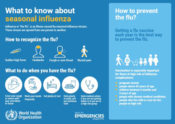 abdinasirgole's tweet photo. Colds, fevers, &amp; respiratory diseases are common illnesses associated with winter season. Displaced people living in the shelters are at higher risk, especially children &amp; older people

Stay warm, be clean, be cautious, be caring: protect yourself against winter related illnesses https://t.co/fRzdW4LALu