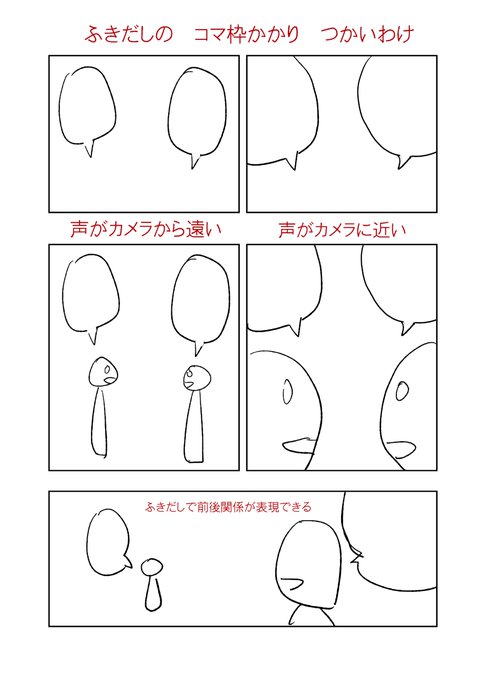 個人的な、ふきだしがコマ枠にかかるかからないの使い分け。